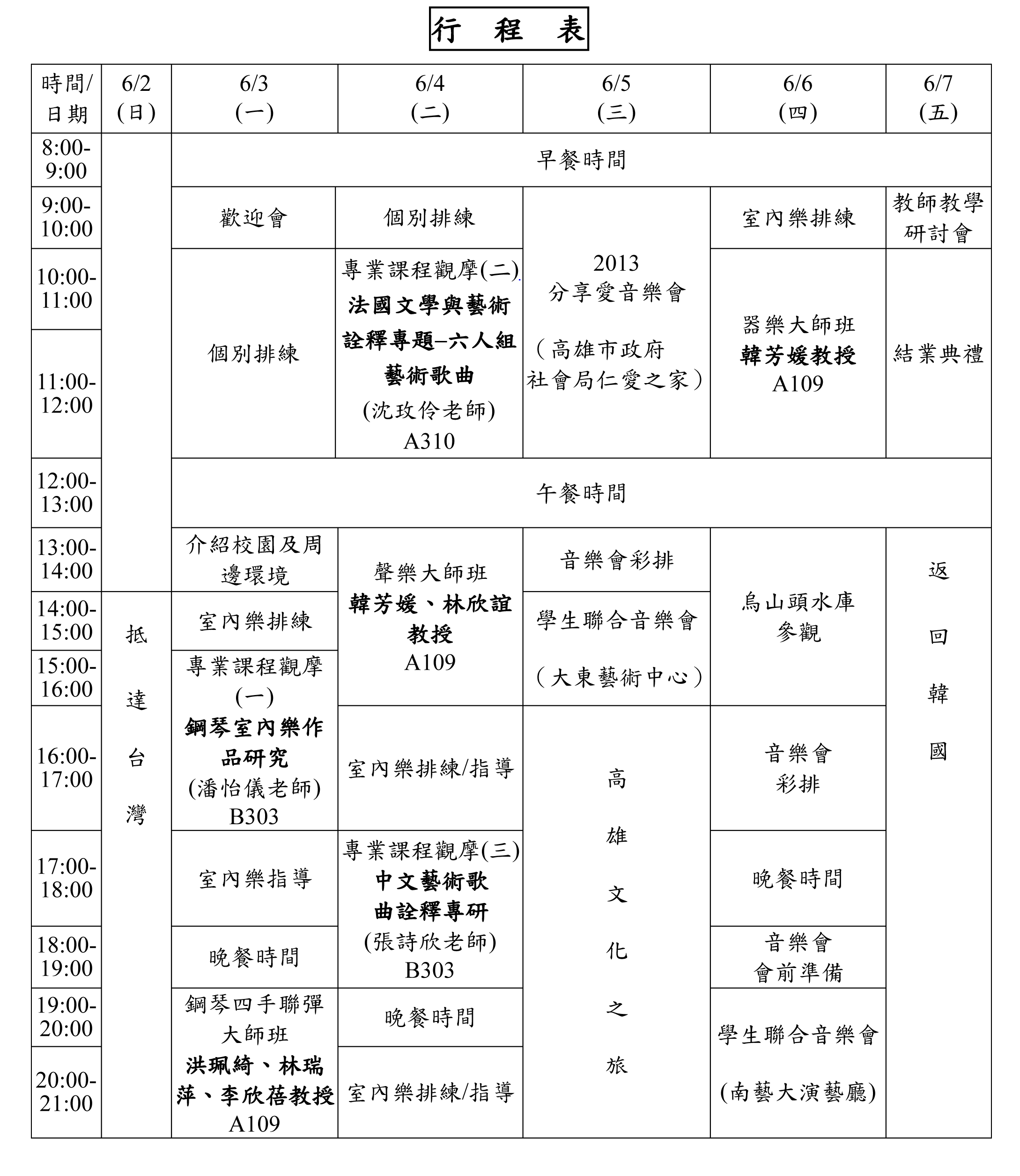 2013學術交流行程表